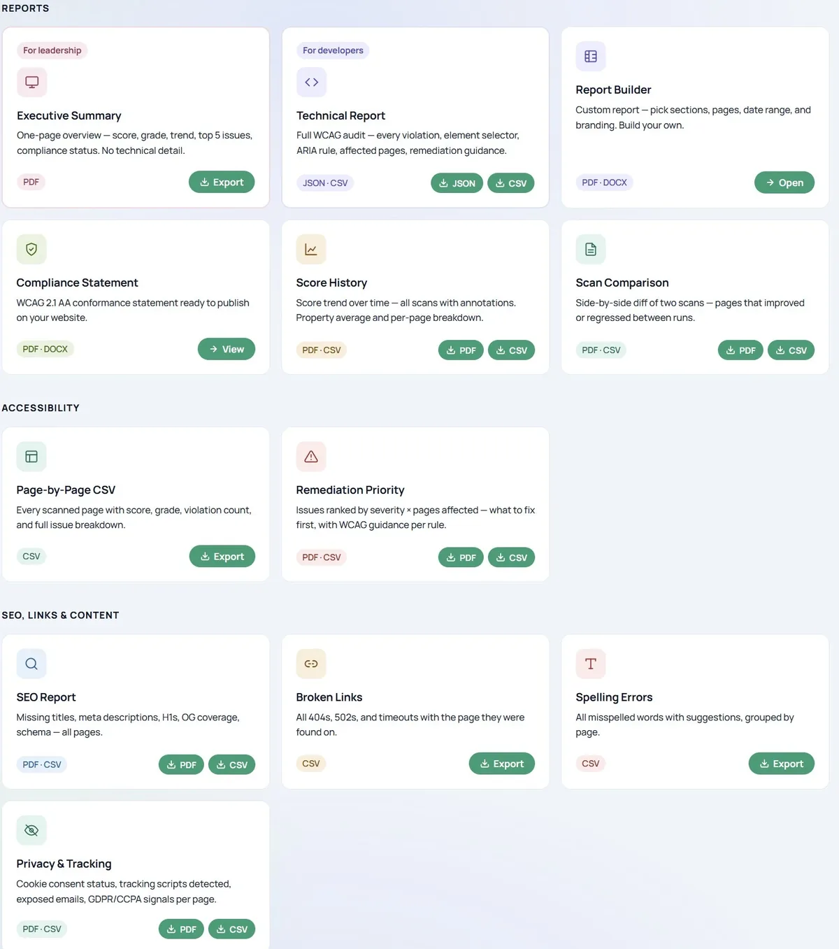 GuardGrid audit-ready report summarising compliance status