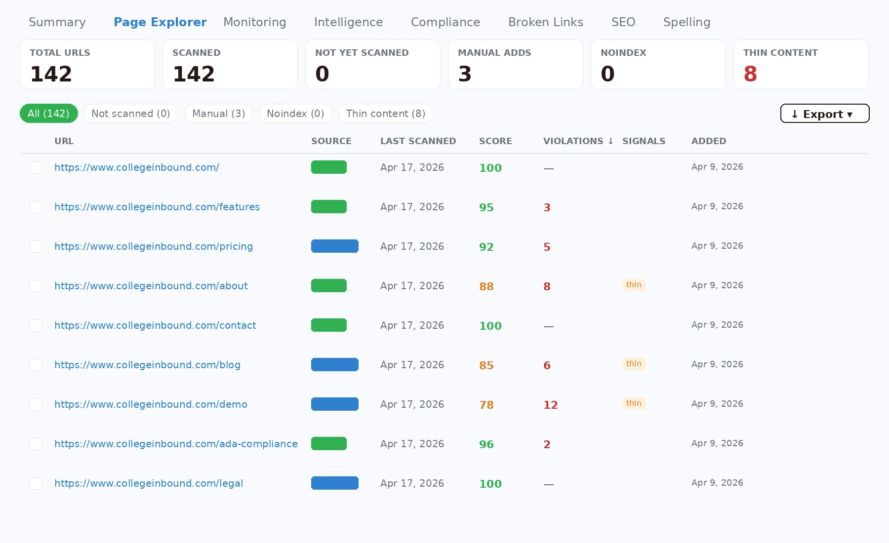 Page Explorer